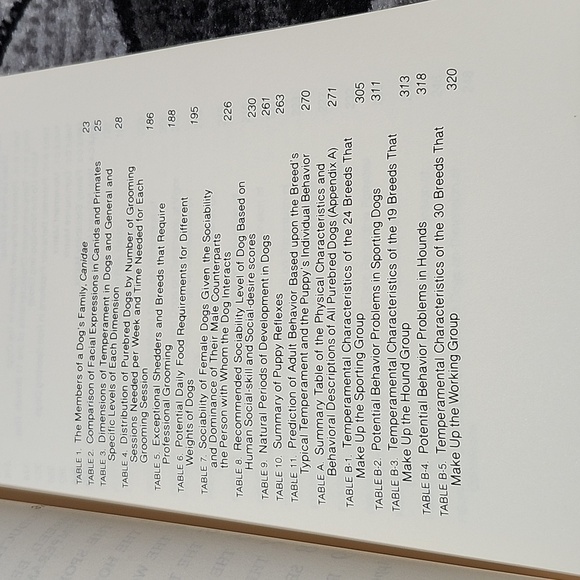 THE RIGHT DOG FOR YOU BOOK - Picture 5 of 8